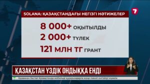 Қазақстан Solana хакатондарына қатысу бойынша әлемнің үздік ондығына кірді