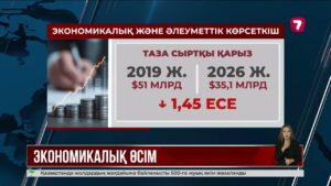 Қазақстанның сыртқы қарызы азайып, алтын қоры артты