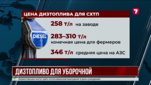 Фермерам выделили 401 тысячу тонн дизтоплива