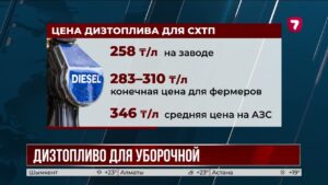 Аграриям выделили 401 тысячу тонн дизтоплива