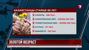 Международный день пожилых людей отмечают сегодня
