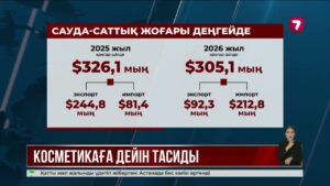 Оманмен сауда көлемі бір жылда 54,3 есе артқан