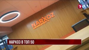 MBA Narxoz третий год подряд признали лучшей программой в Центральной Азии