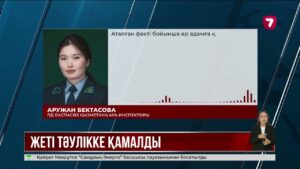 Астанада мас күйде көшеде шу шығарған ер адам ұсталды